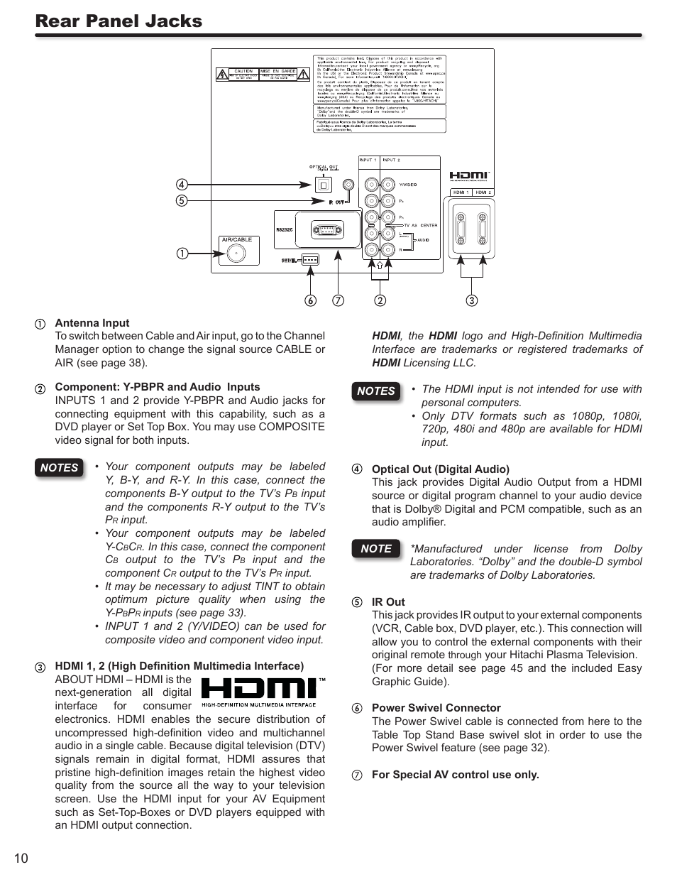 Rear panel jacks | Hitachi P50V702 User Manual | Page 10 / 68