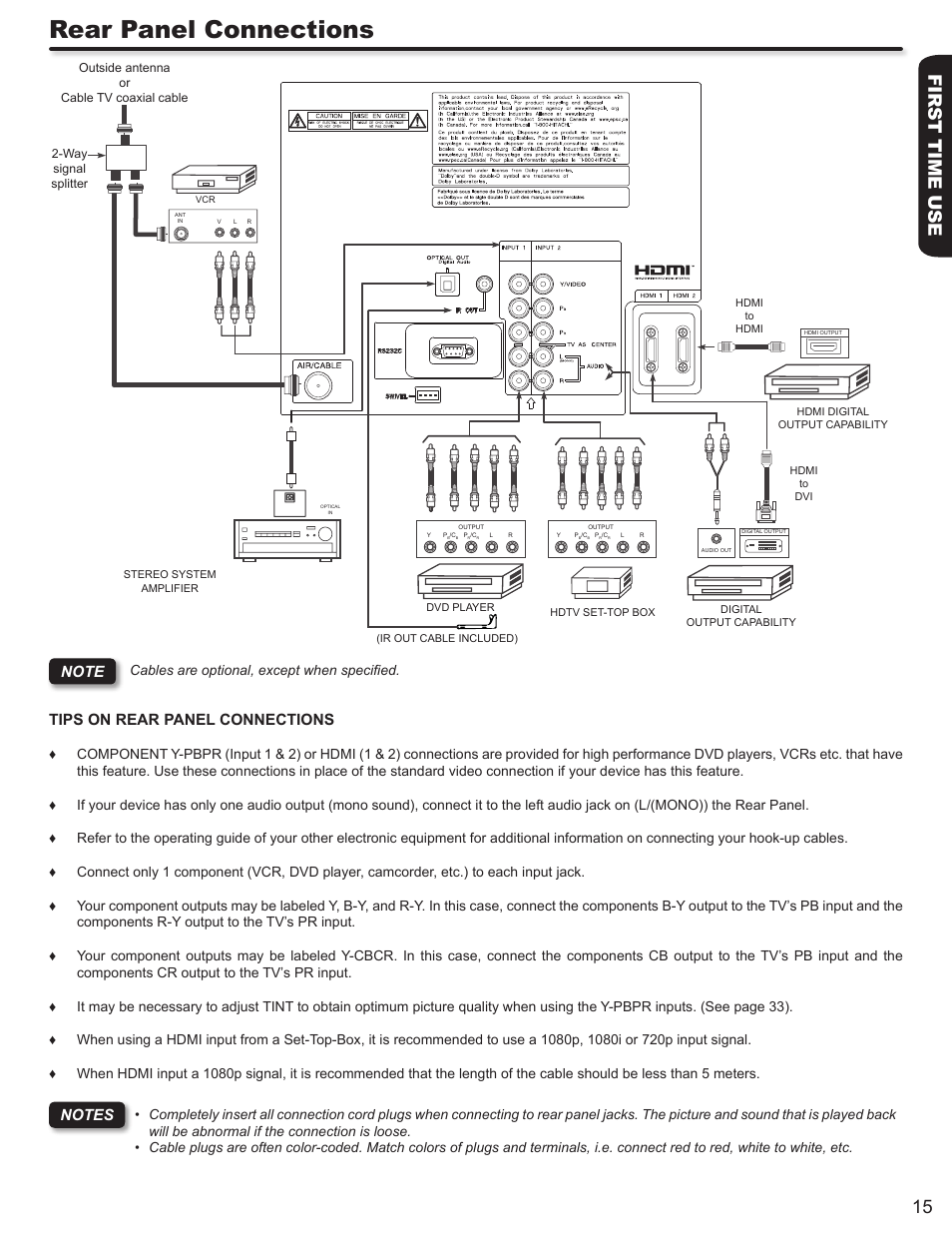 Rear panel connections, First time use 15 | Hitachi P50V702 User Manual | Page 15 / 68