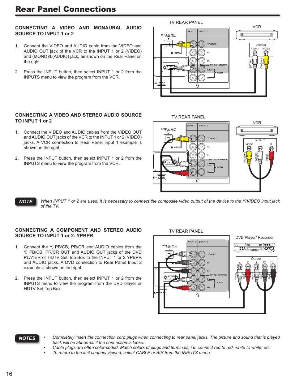 Rear panel connections | Hitachi P50V702 User Manual | Page 16 / 68