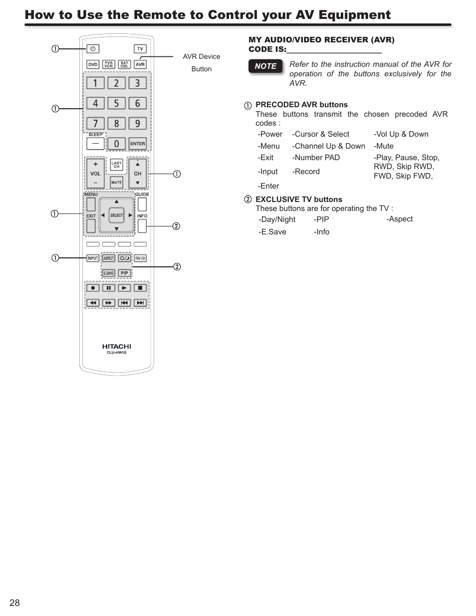 How to use the remote to control your av equipment | Hitachi P50V702 User Manual | Page 28 / 68
