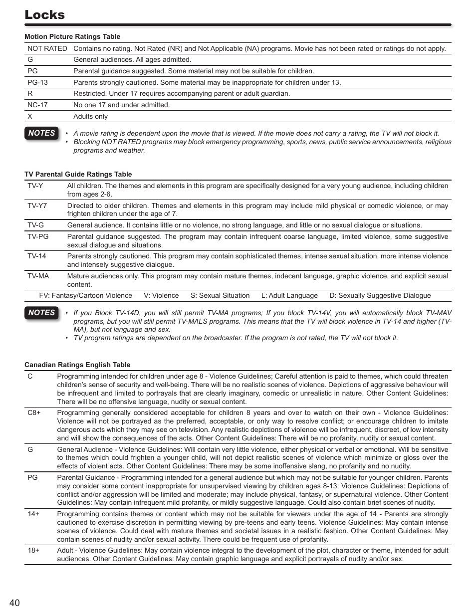 Locks | Hitachi P50V702 User Manual | Page 40 / 68