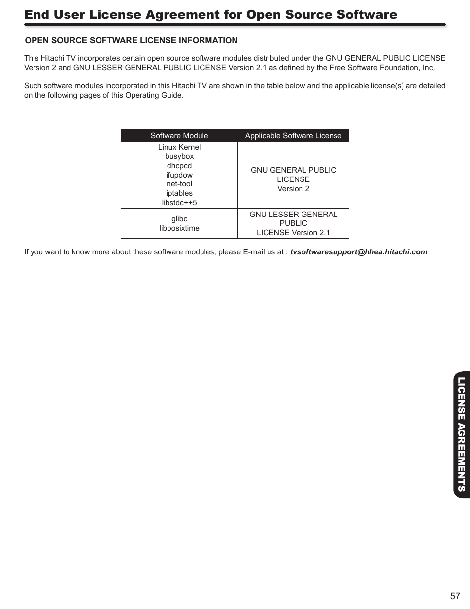 Hitachi P50V702 User Manual | Page 57 / 68