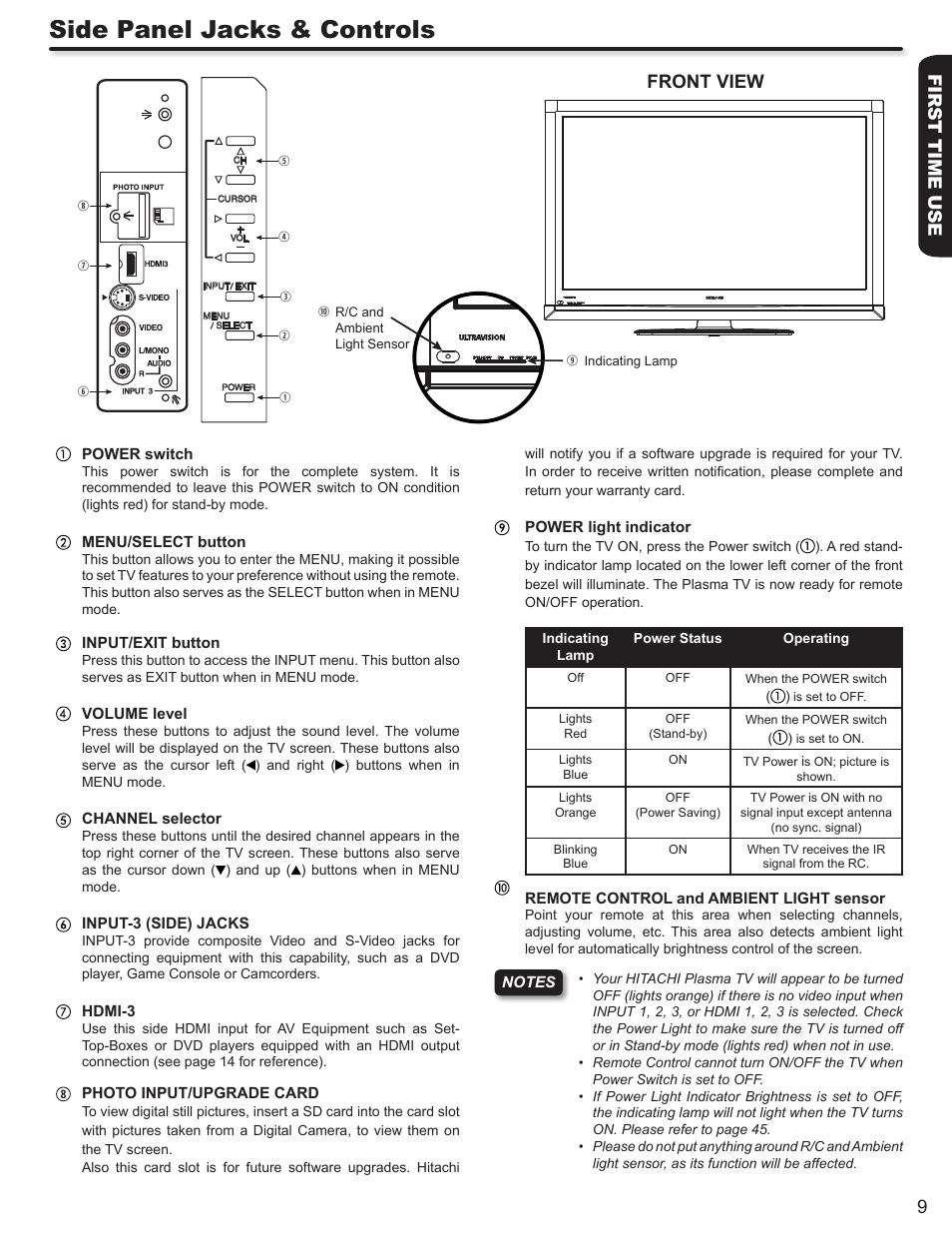 Side panel jacks & controls, First time use 9, Front view | Hitachi P50V702 User Manual | Page 9 / 68