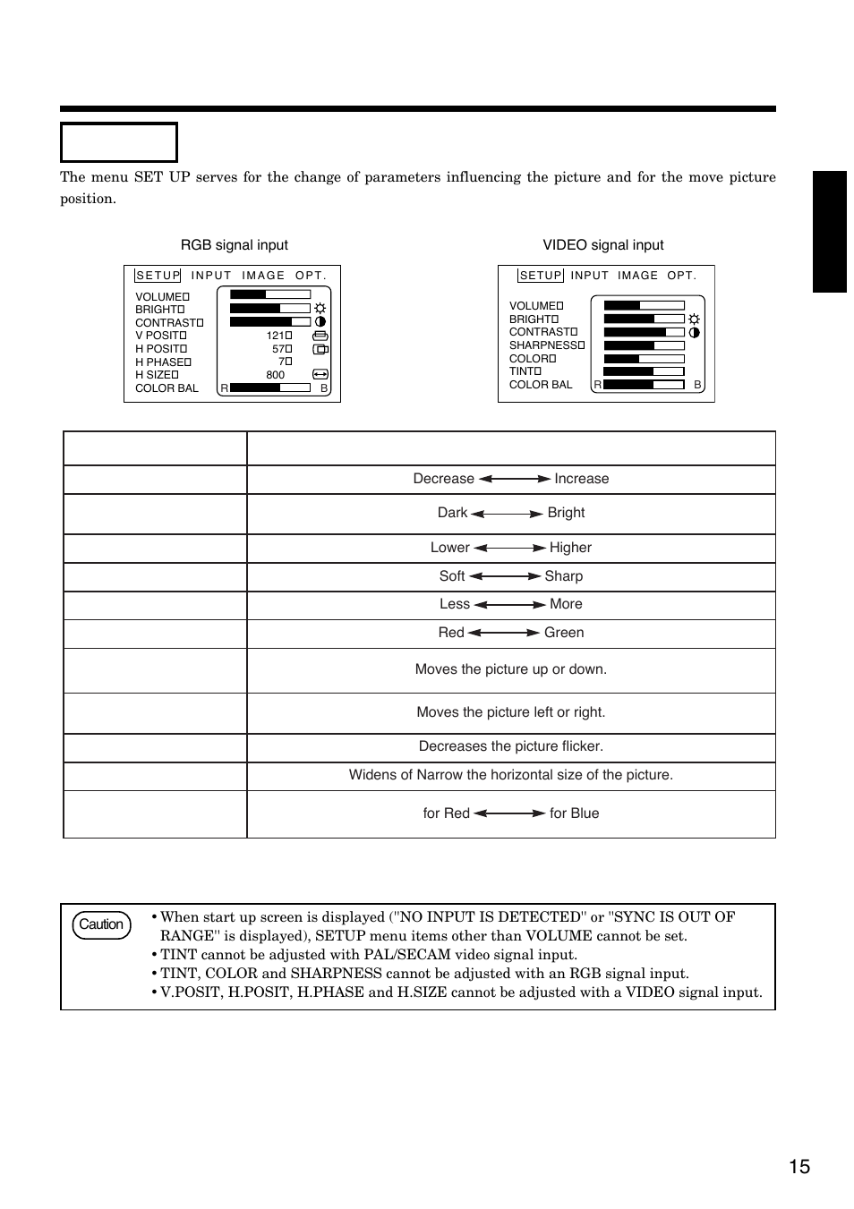 Adjustments and functions (continued), Set up, 15 english | Hitachi CP-S830W/E User Manual | Page 15 / 31