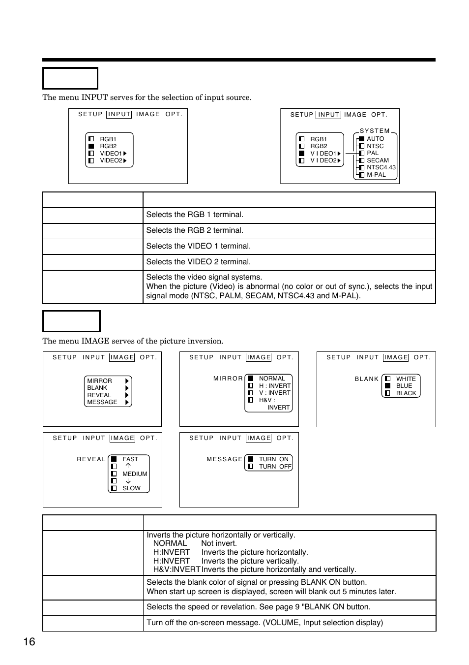 Adjustments and functions (continued), Input image | Hitachi CP-S830W/E User Manual | Page 16 / 31