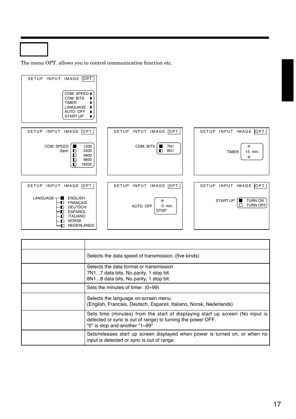 Adjustments and functions (continued), 17 english | Hitachi CP-S830W/E User Manual | Page 17 / 31