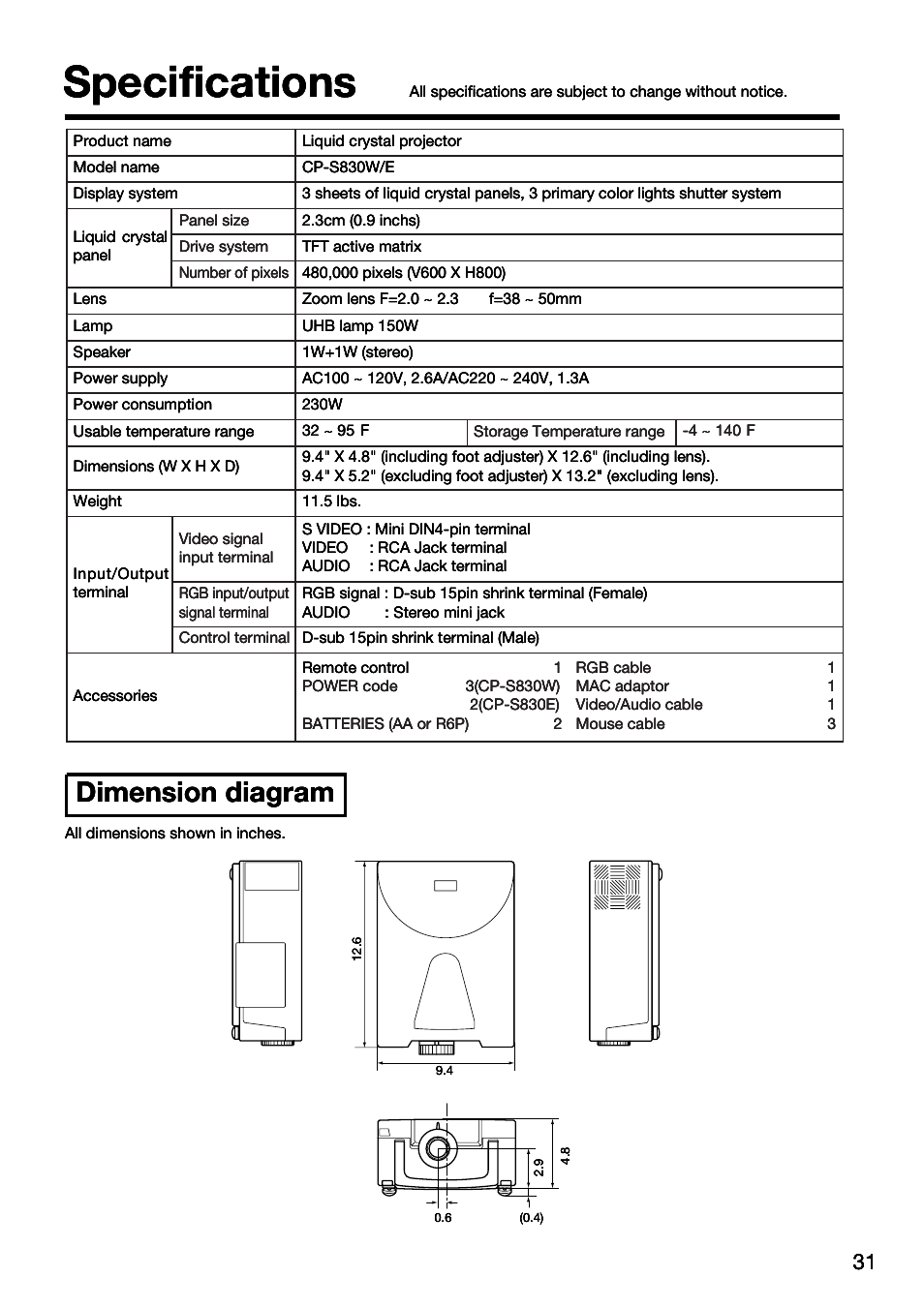 Specifications, Dimension diagram | Hitachi CP-S830W/E User Manual | Page 31 / 31