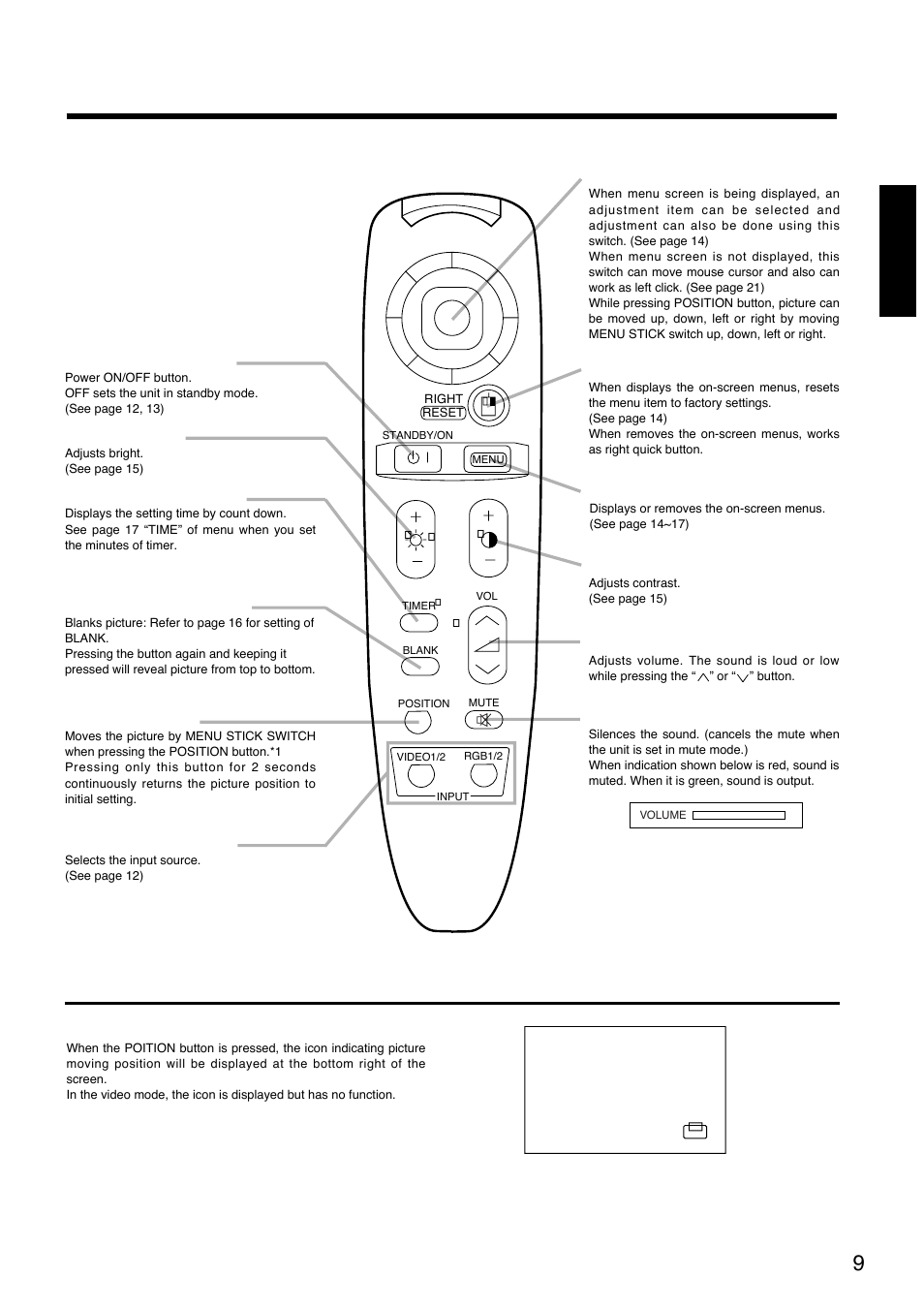 Names and functions of each part (continued), Remote control transmitter, 9english | Hitachi CP-S830W/E User Manual | Page 9 / 31