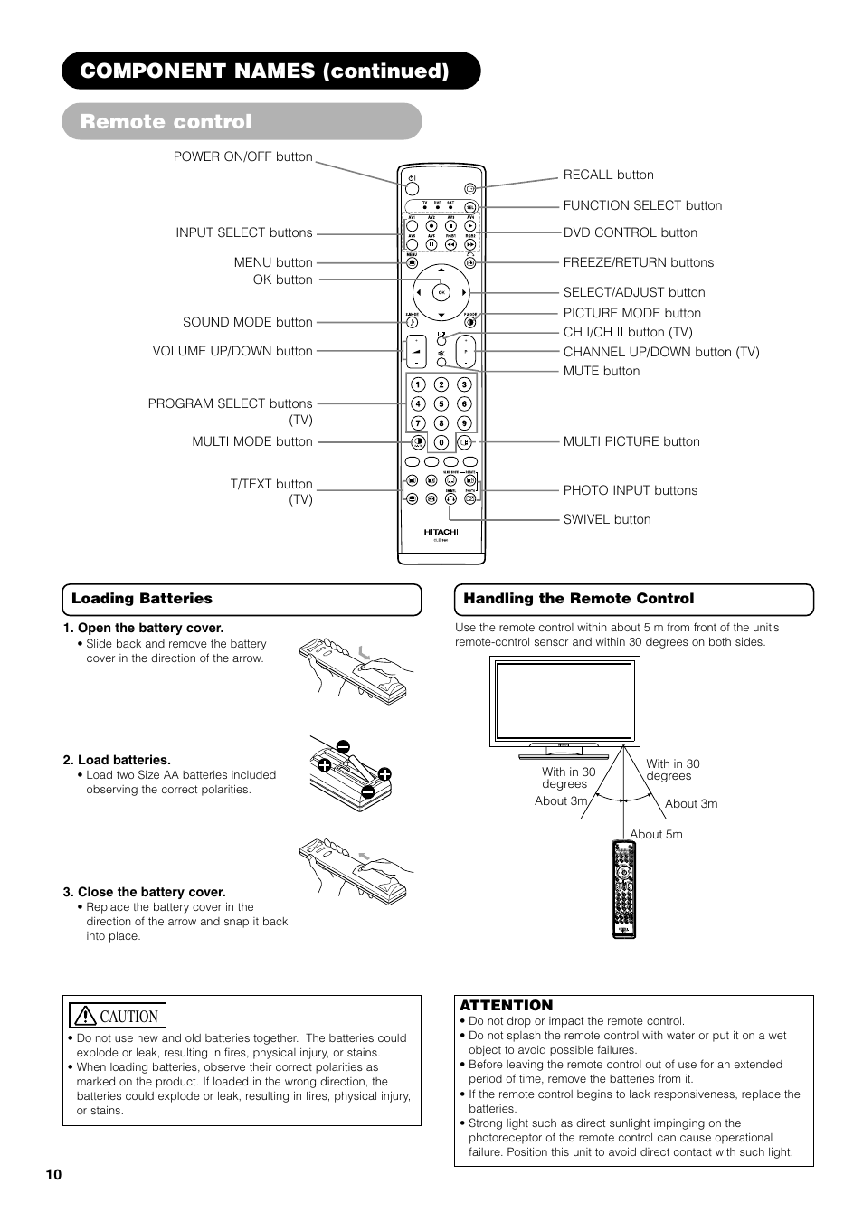 Remote control, Component names (continued), Caution | Hitachi 42PD7800 User Manual | Page 10 / 58