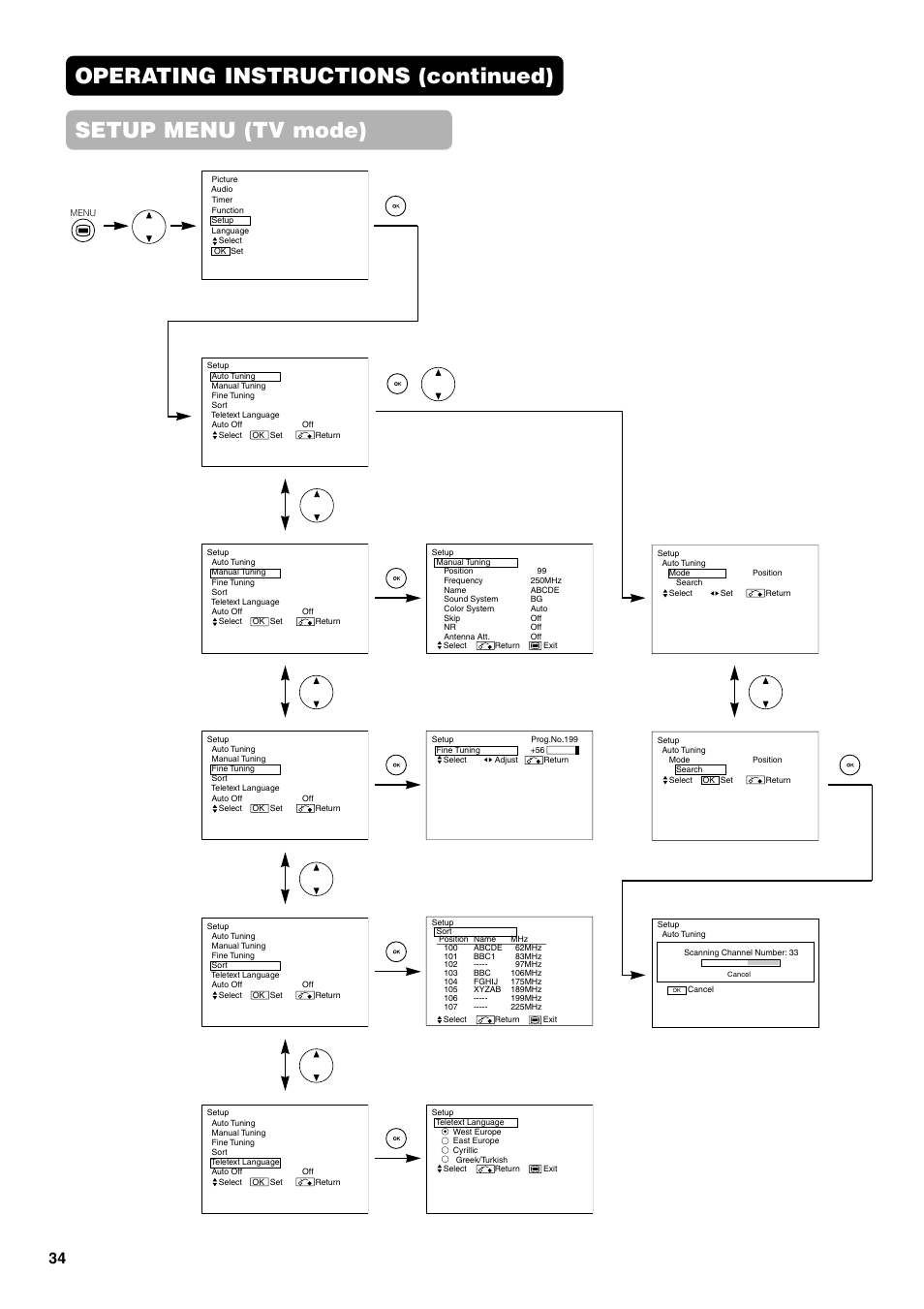 Hitachi 42PD7800 User Manual | Page 34 / 58