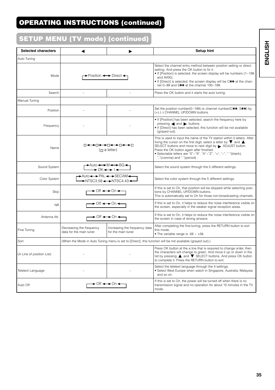English | Hitachi 42PD7800 User Manual | Page 35 / 58