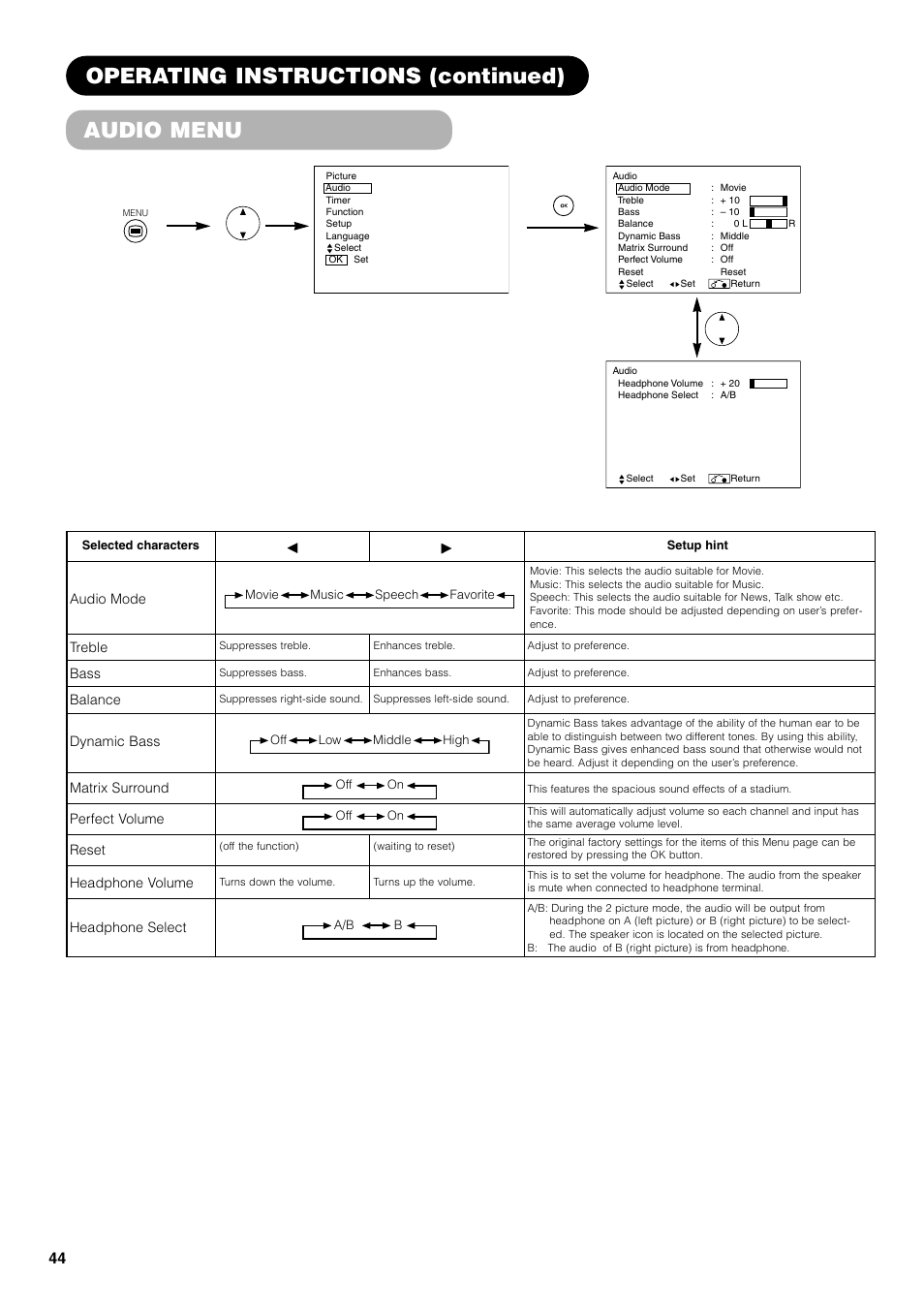 Operating instructions (continued) audio menu | Hitachi 42PD7800 User Manual | Page 44 / 58