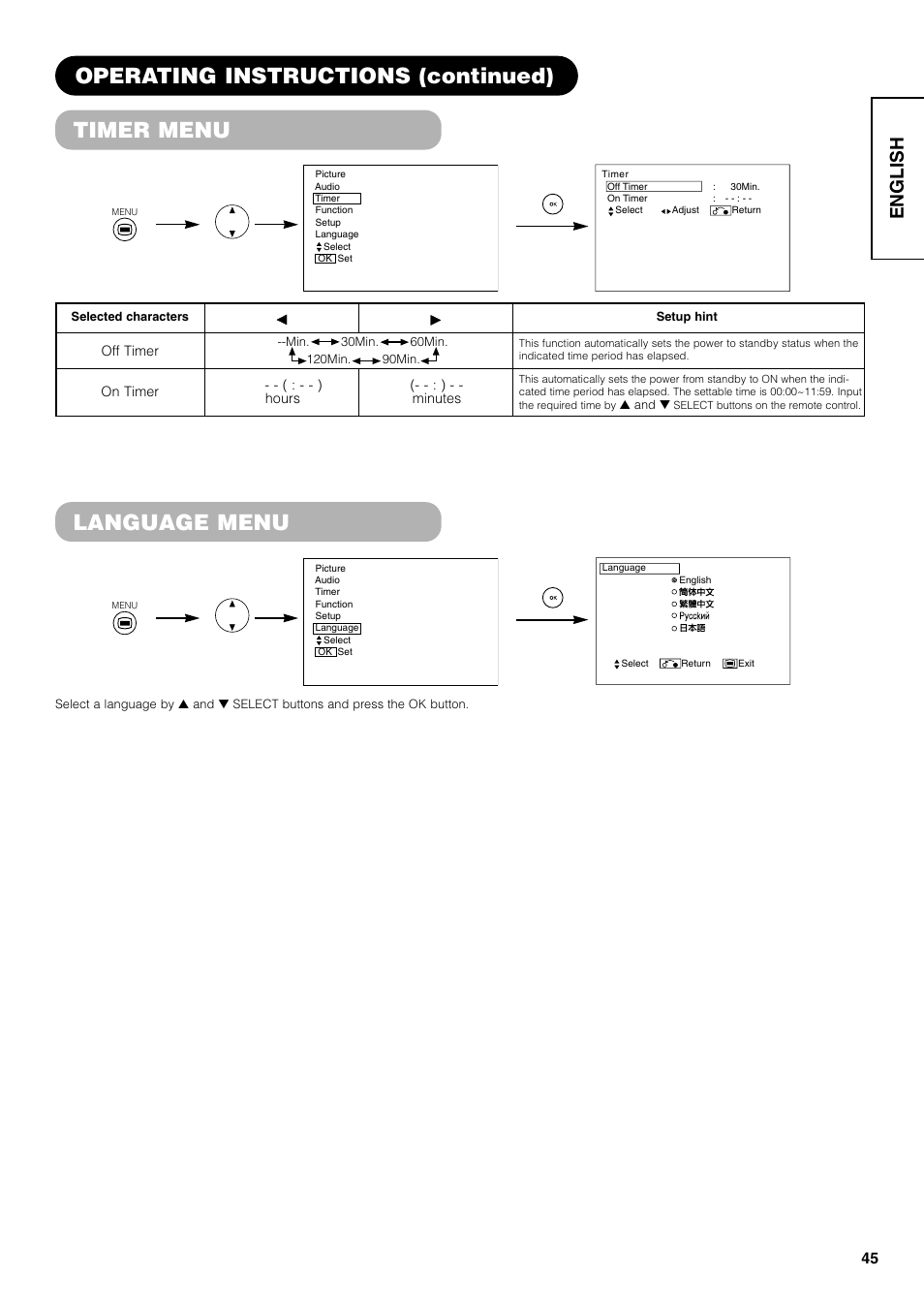 Timer menu, Language menu, Operating instructions (continued) | English | Hitachi 42PD7800 User Manual | Page 45 / 58