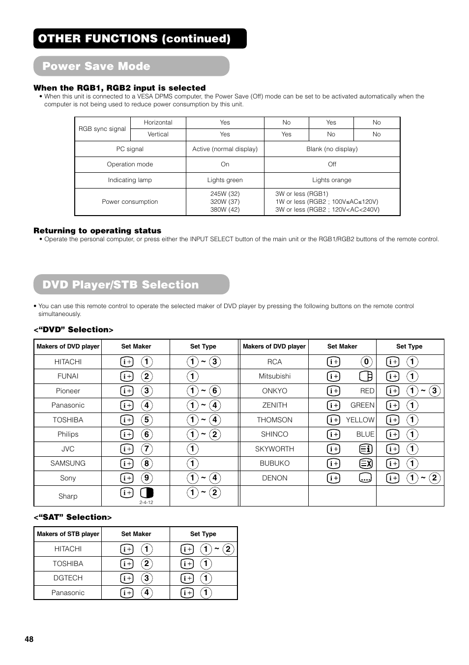 Other functions (continued) power save mode, Dvd player/stb selection | Hitachi 42PD7800 User Manual | Page 48 / 58