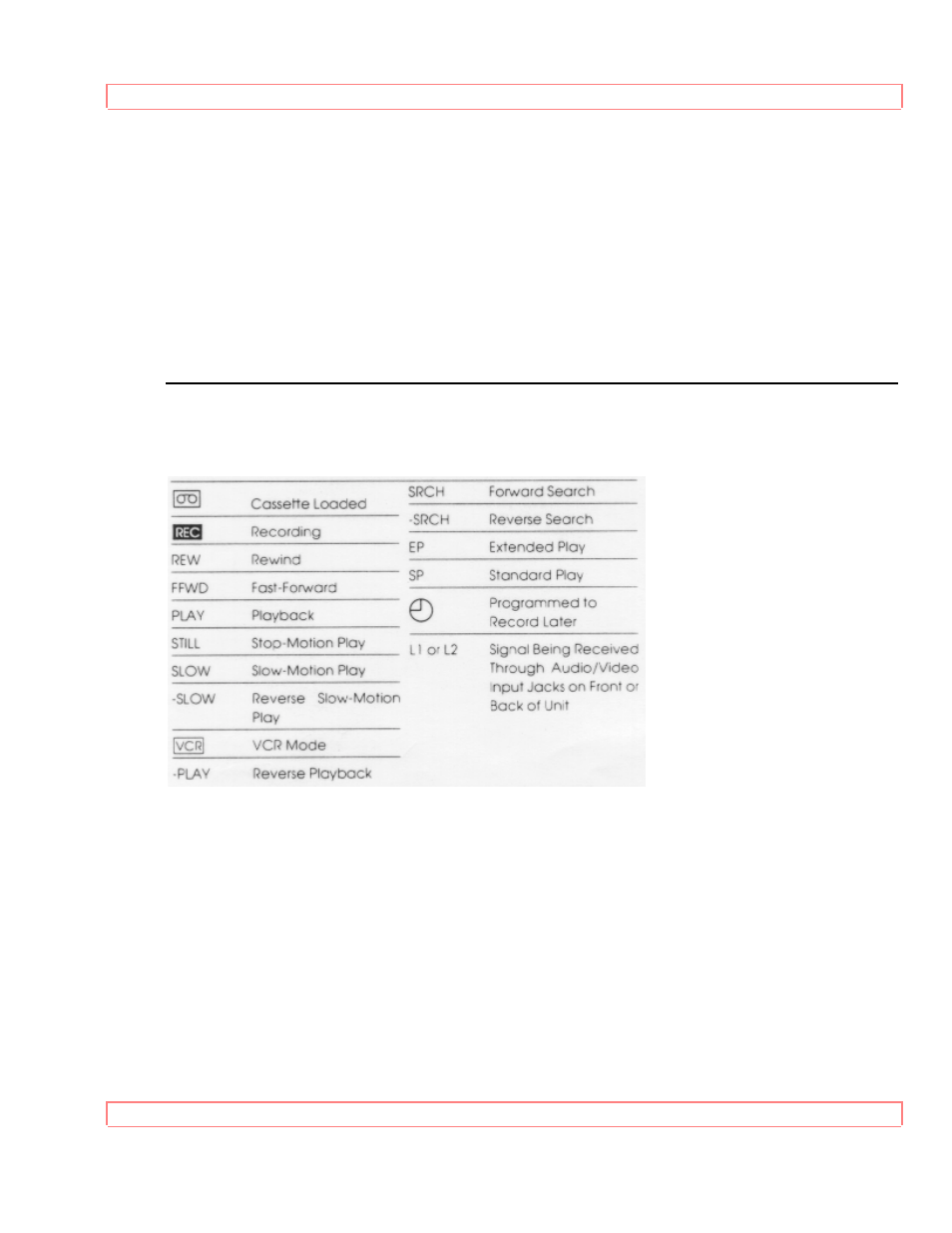 Display indicators meet your on-screen guide | Hitachi VT-M294A User Manual | Page 23 / 73