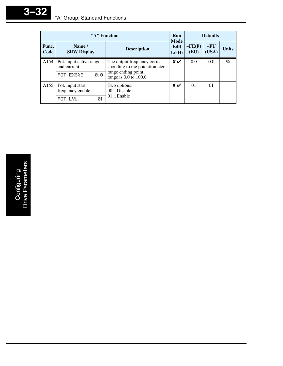 Hitachi L2002 User Manual | Page 112 / 304