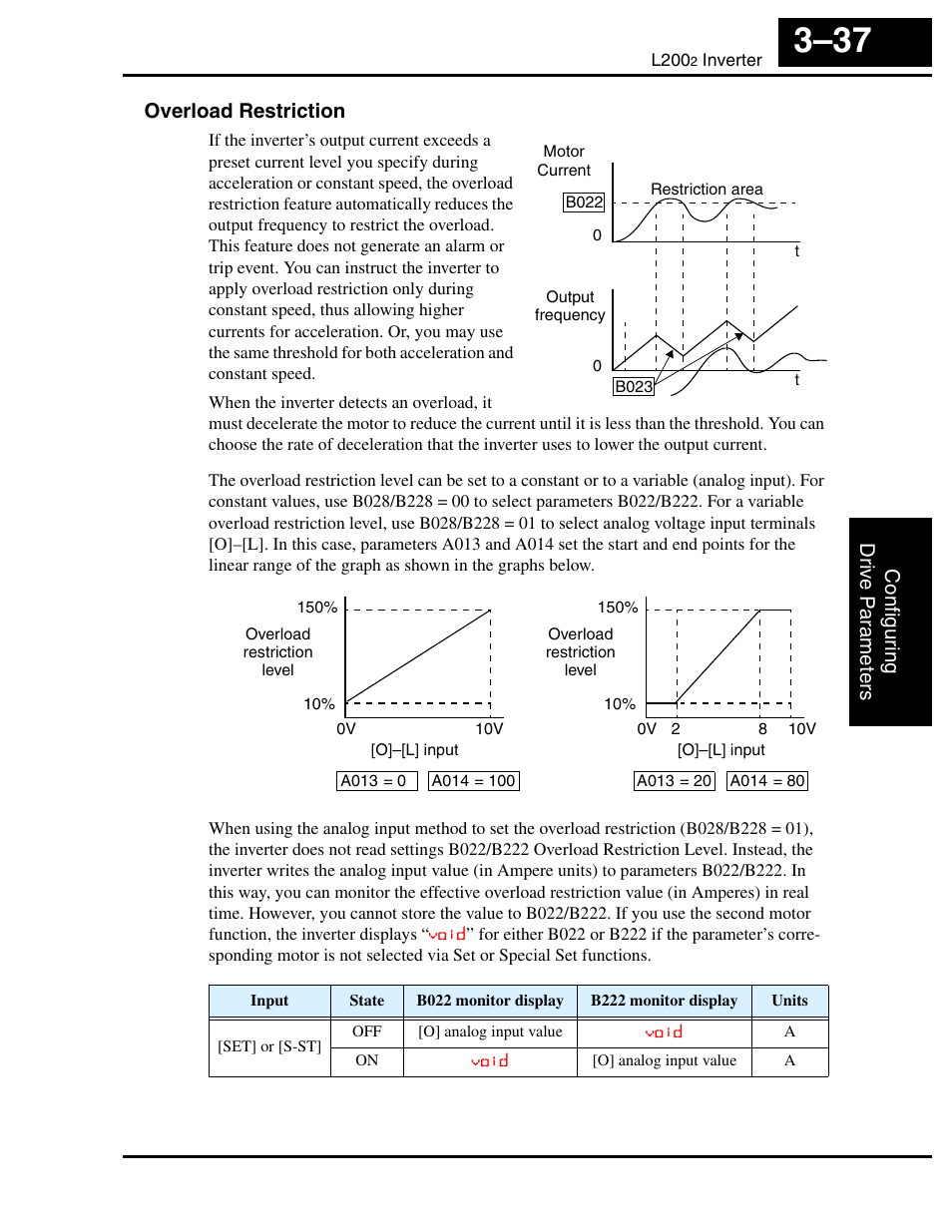 Overload restriction | Hitachi L2002 User Manual | Page 117 / 304