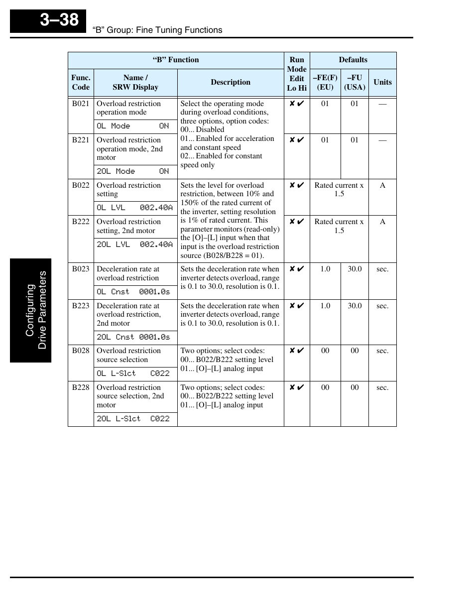 Hitachi L2002 User Manual | Page 118 / 304