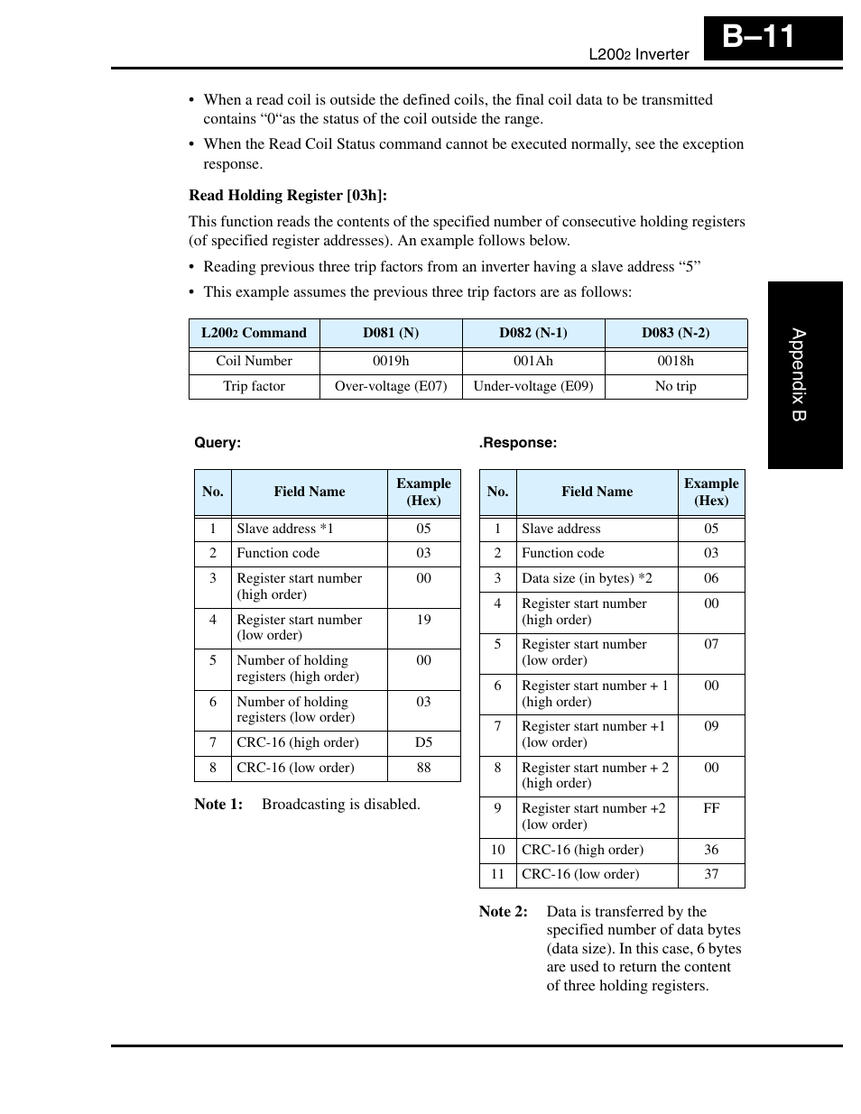B–11, Appendix b | Hitachi L2002 User Manual | Page 247 / 304