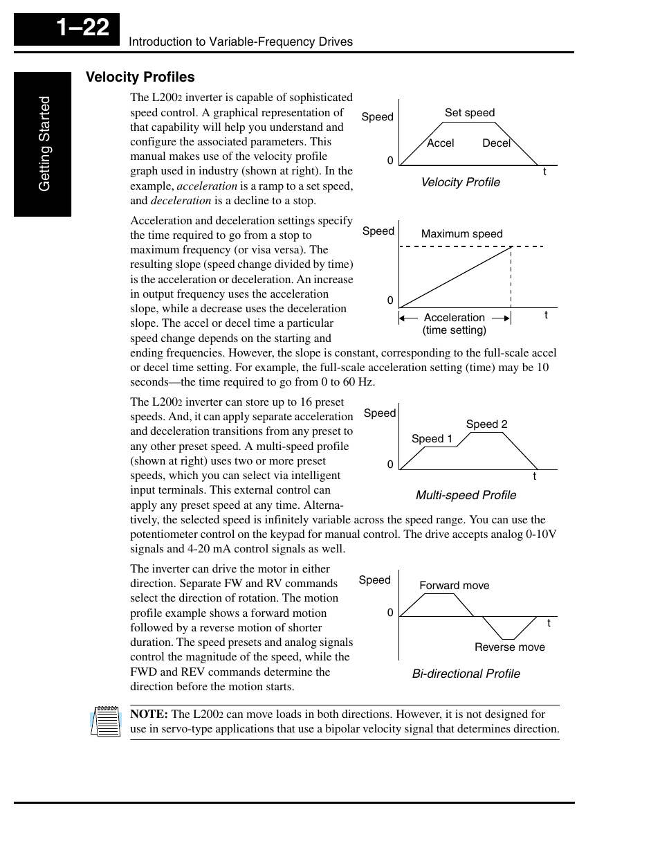 Velocity profiles | Hitachi L2002 User Manual | Page 42 / 304