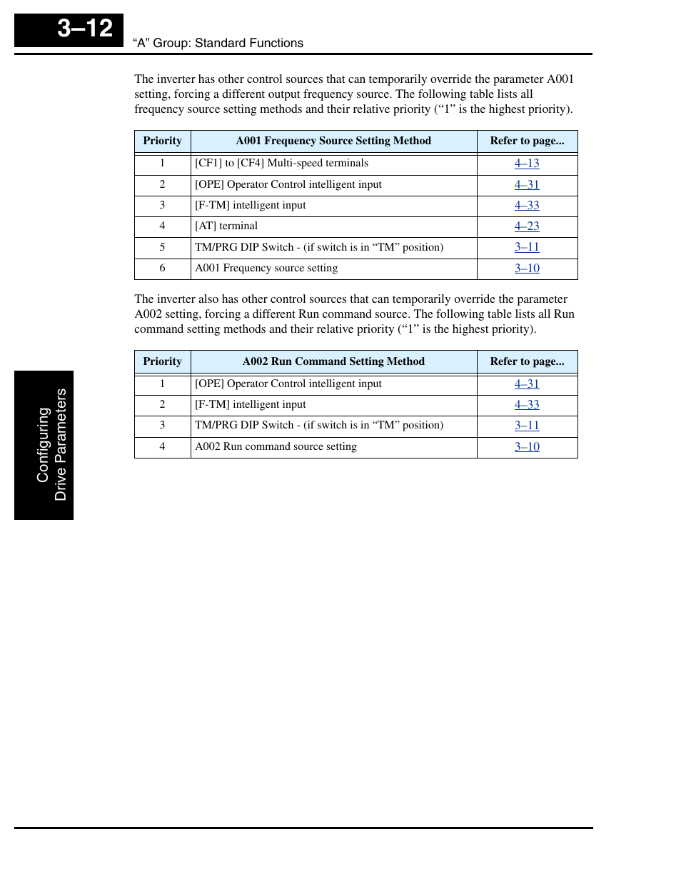 Hitachi L2002 User Manual | Page 92 / 304