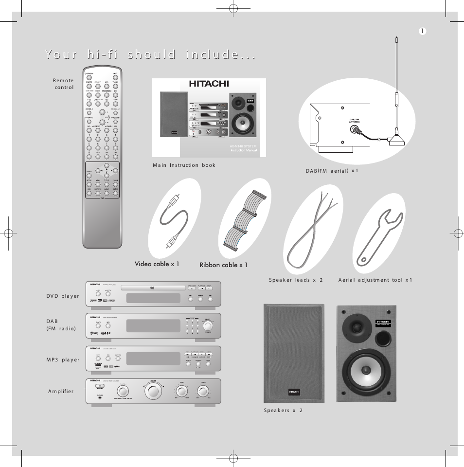 Hitachi AX-M140 User Manual | Page 2 / 10