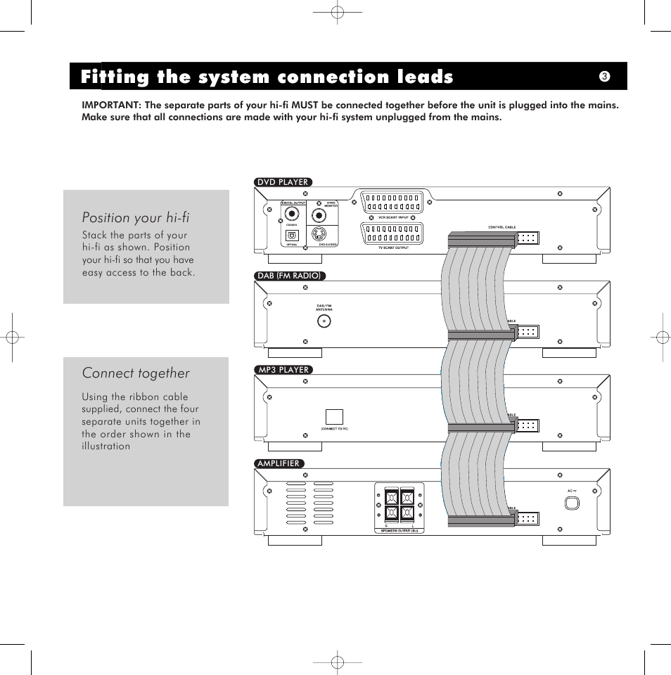 Fitting the system connection leads, Position your hi-fi, Connect together | Hitachi AX-M140 User Manual | Page 4 / 10
