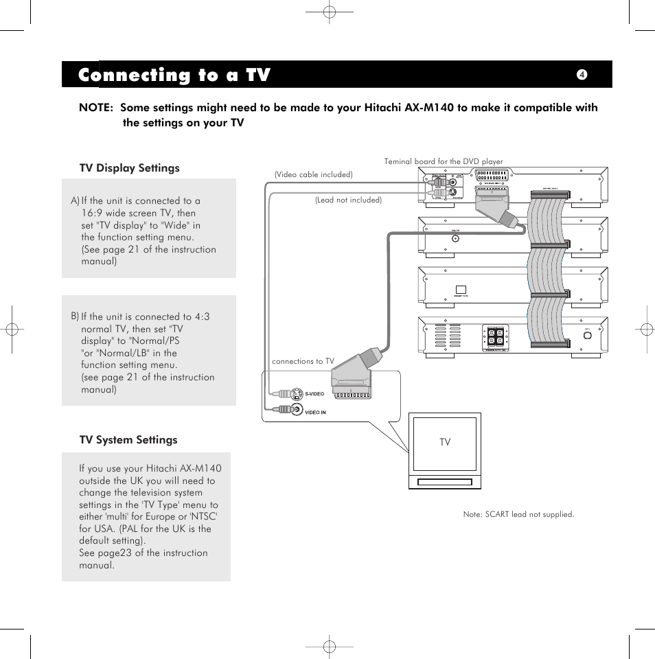 Connecting to a tv | Hitachi AX-M140 User Manual | Page 5 / 10