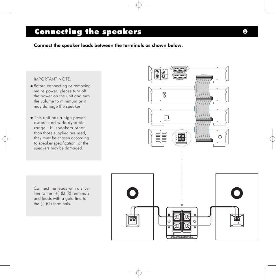 Connecting the speakers | Hitachi AX-M140 User Manual | Page 6 / 10