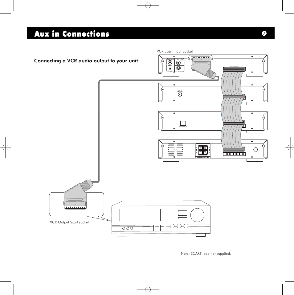 Aux in connections | Hitachi AX-M140 User Manual | Page 8 / 10