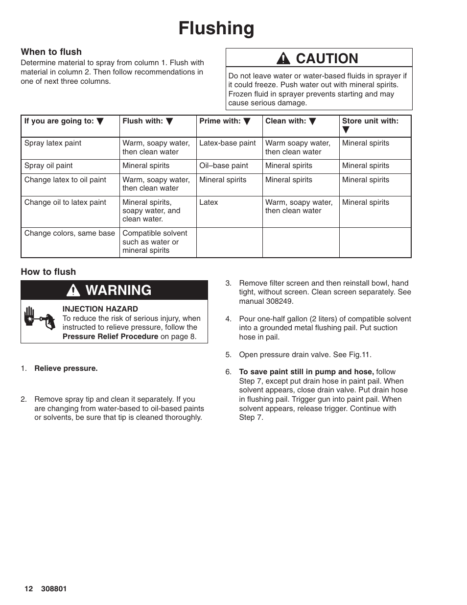 Flushing, Caution, Warning | Hitachi ULTRA MAX 695 232133 User Manual | Page 12 / 36