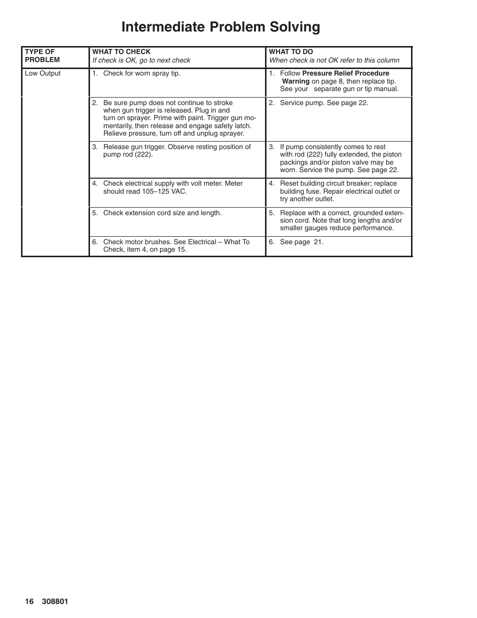Intermediate problem solving | Hitachi ULTRA MAX 695 232133 User Manual | Page 16 / 36