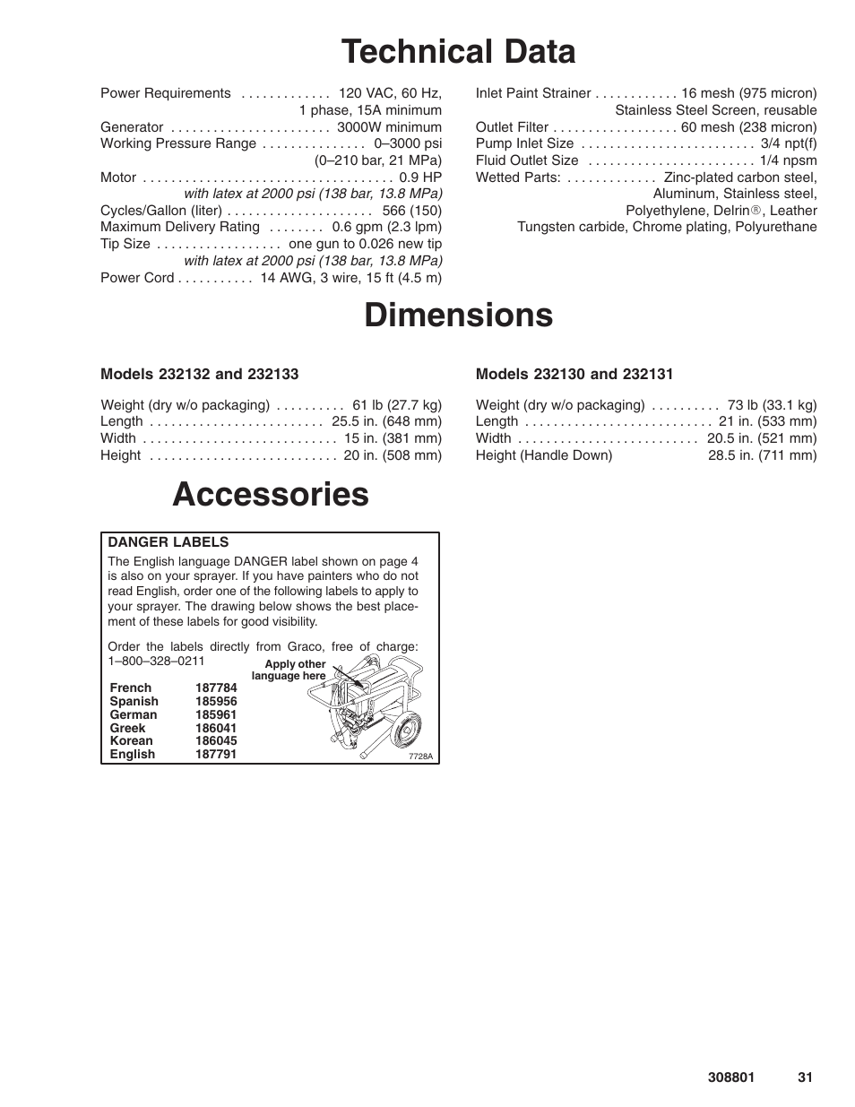 Technical data, Dimensions, Accessories | Hitachi ULTRA MAX 695 232133 User Manual | Page 31 / 36