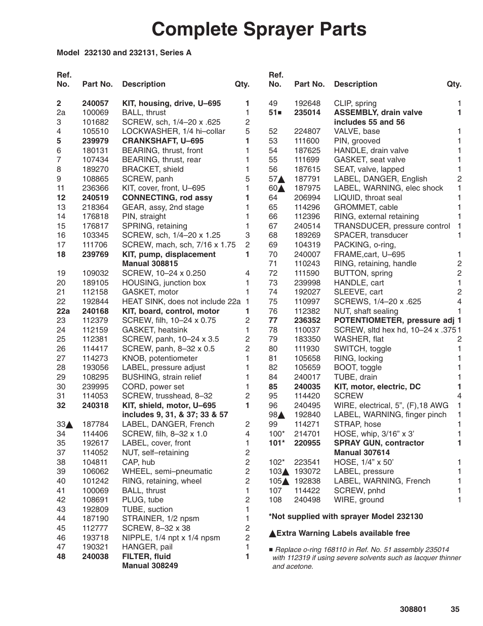 Complete sprayer parts | Hitachi ULTRA MAX 695 232133 User Manual | Page 35 / 36
