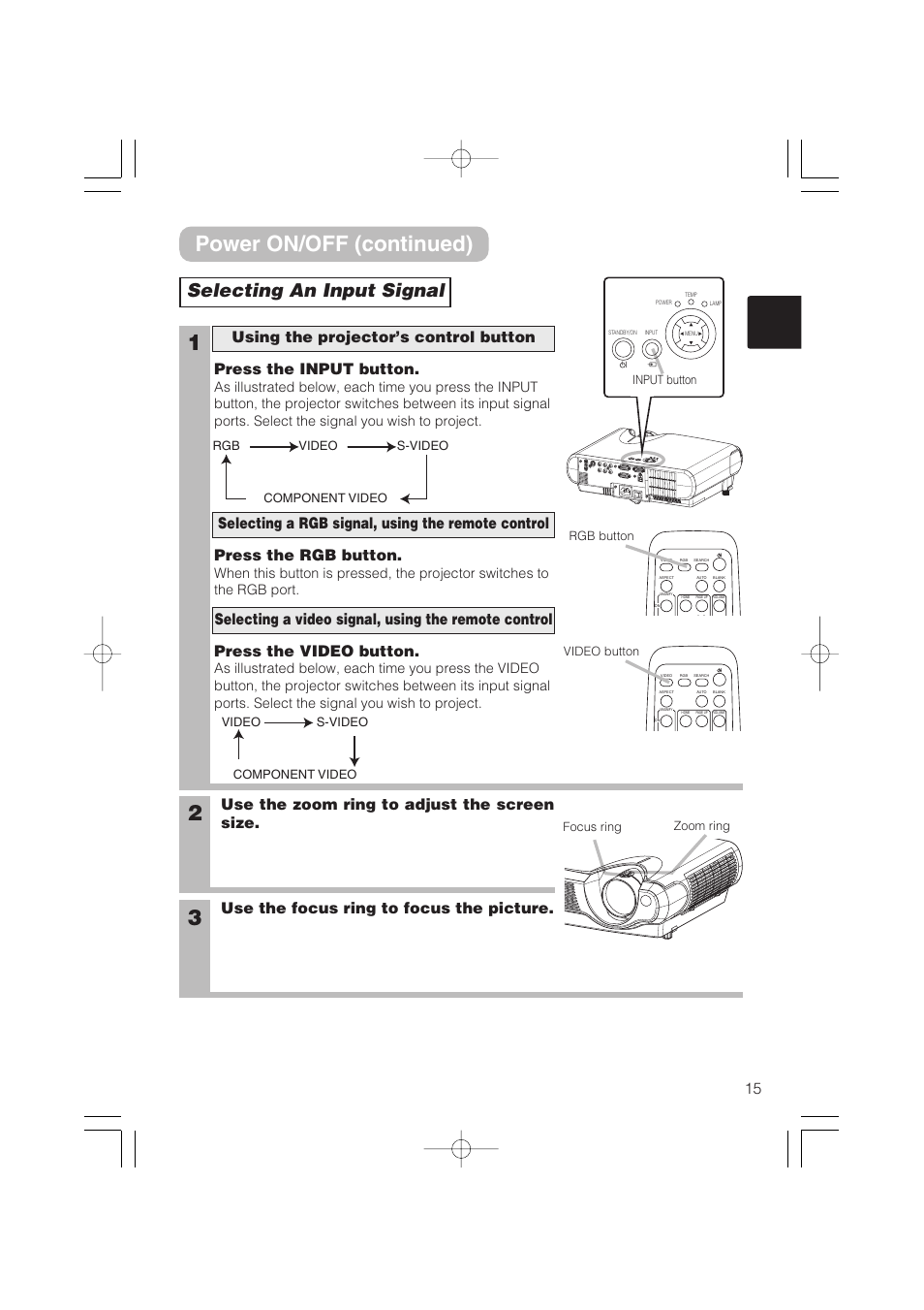 Power on/off (continued), Selecting an input signal, Use the zoom ring to adjust the screen size | Selecting a video signal, using the remote control | Hitachi CP-S235 User Manual | Page 15 / 44