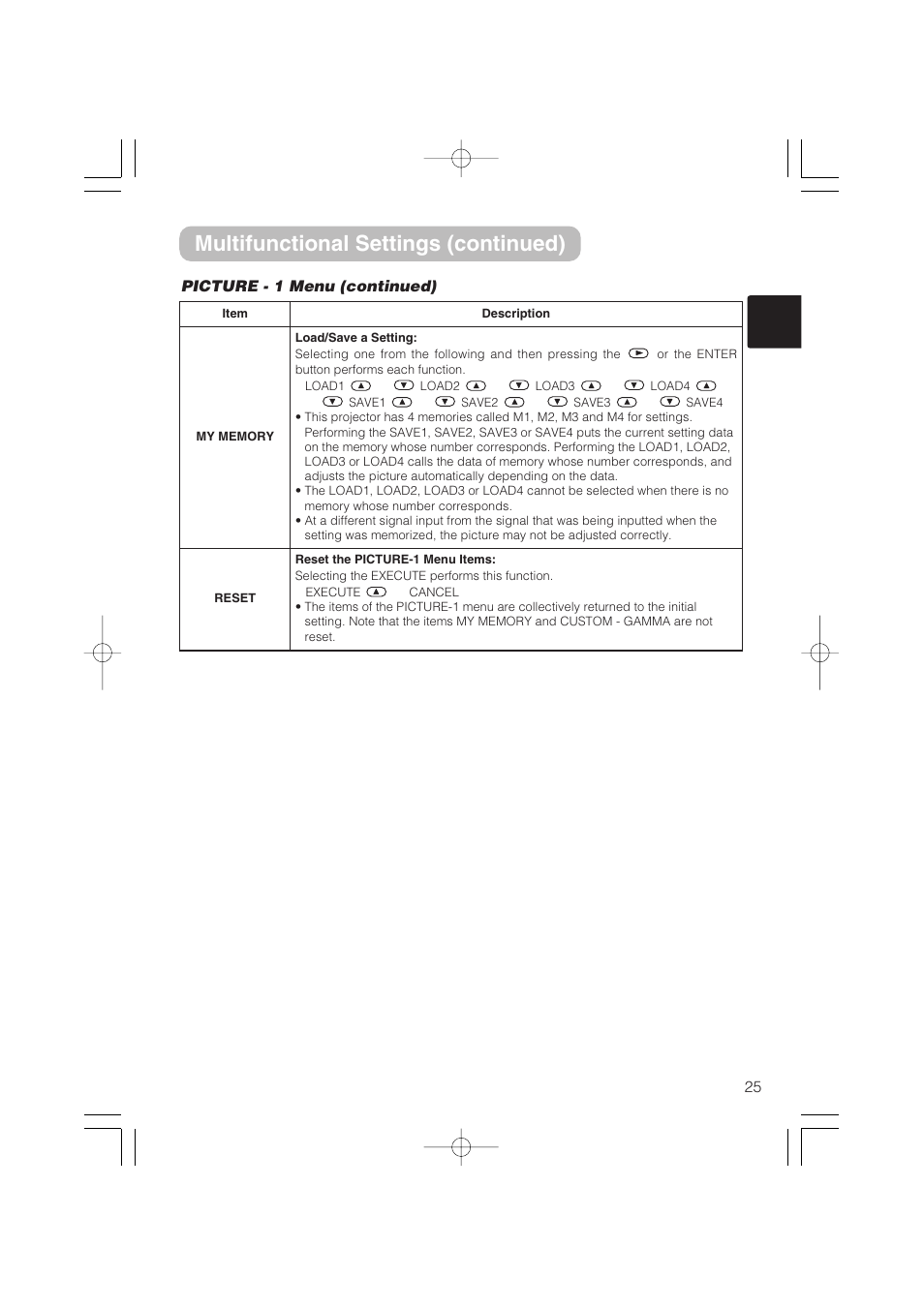 Multifunctional settings (continued) | Hitachi CP-S235 User Manual | Page 25 / 44