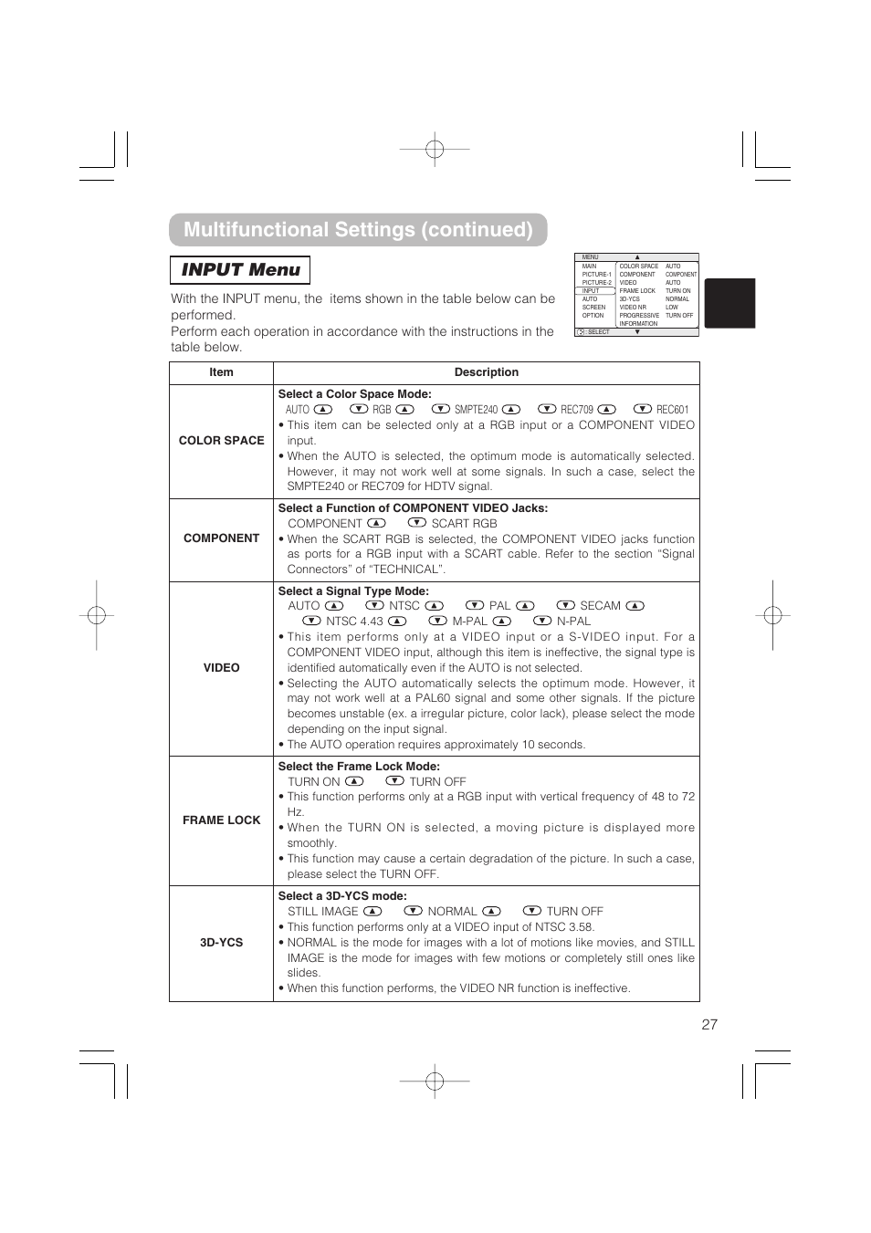 Multifunctional settings (continued), Input menu | Hitachi CP-S235 User Manual | Page 27 / 44