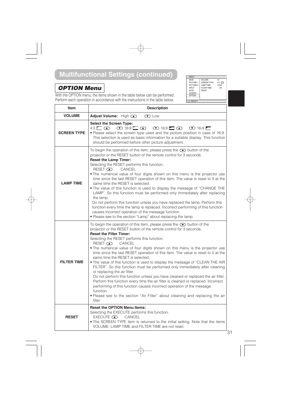Multifunctional settings (continued), Option menu | Hitachi CP-S235 User Manual | Page 31 / 44