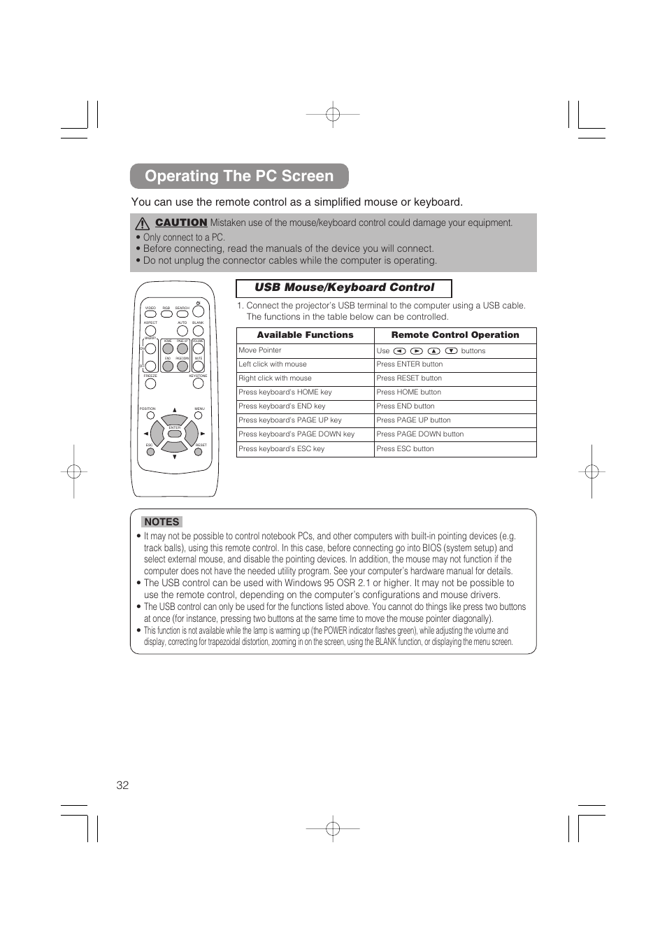 Operating the pc screen, Usb mouse/keyboard control | Hitachi CP-S235 User Manual | Page 32 / 44