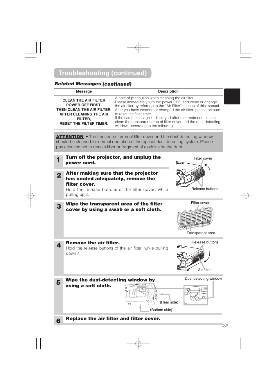 Troubleshooting (continued) | Hitachi CP-S235 User Manual | Page 39 / 44
