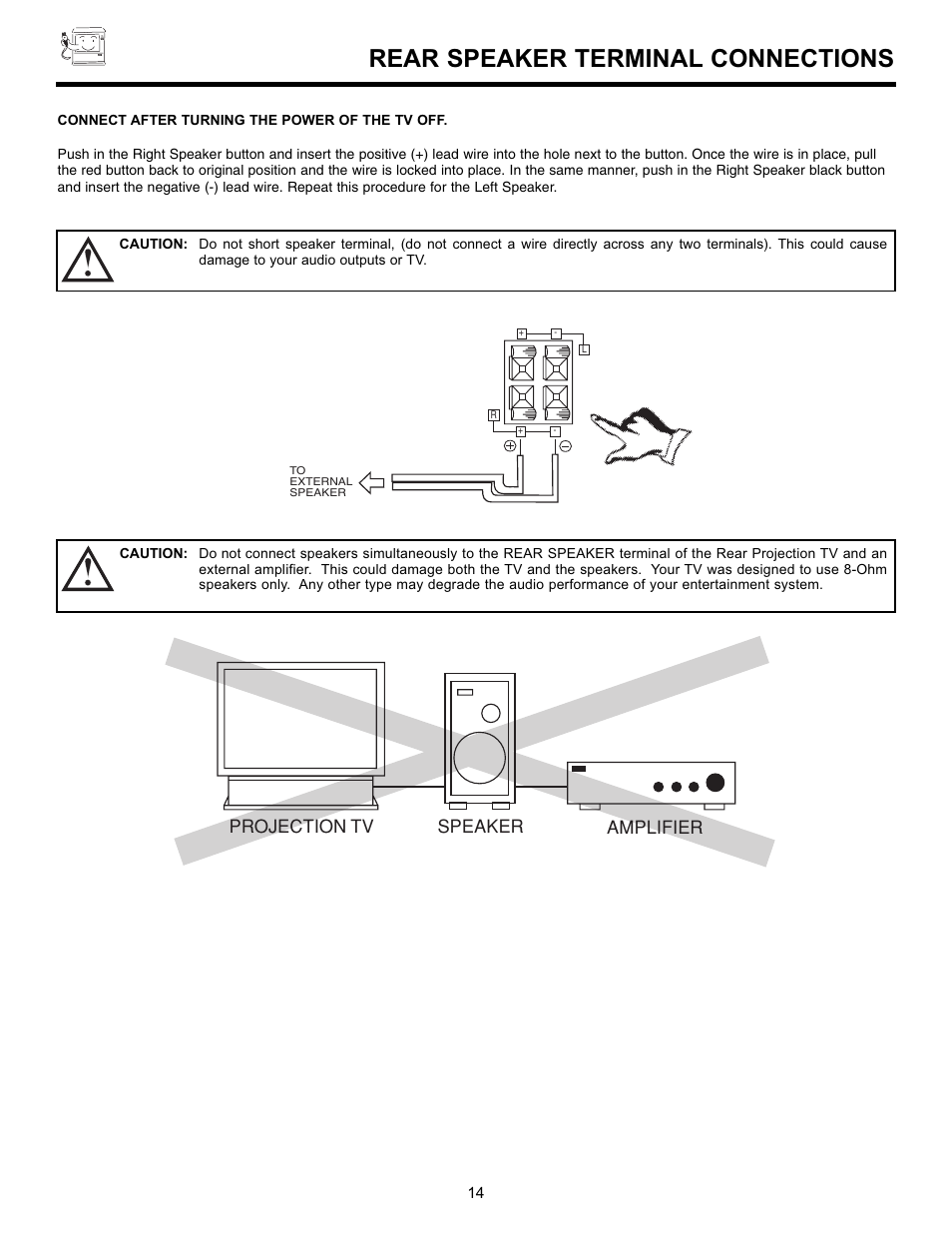 Rear speaker terminal connections, Projection tv speaker amplifier | Hitachi 55DMX01WD User Manual | Page 14 / 92