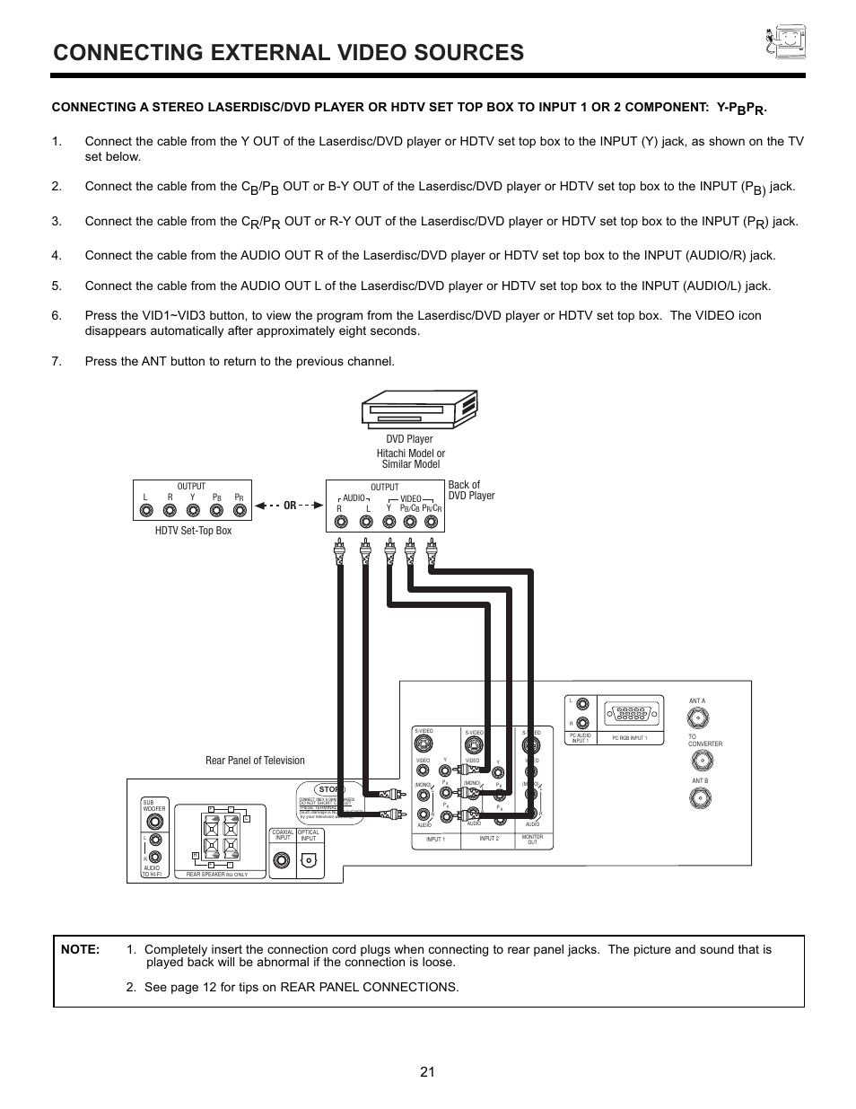 Connecting external video sources, Rear panel of television, Hdtv set-top box | Hitachi 55DMX01WD User Manual | Page 21 / 92