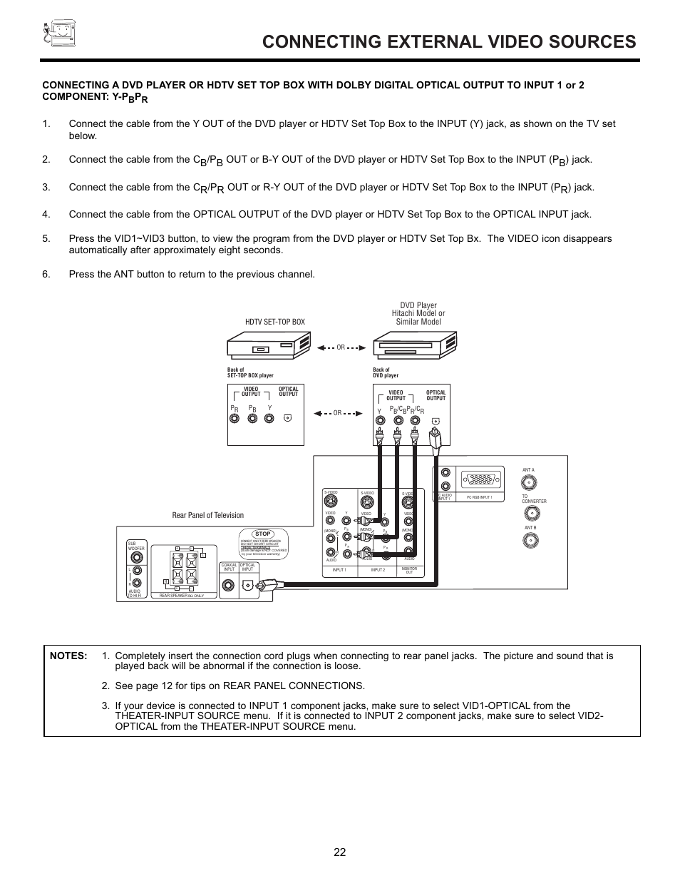 Connecting external video sources, Hdtv set-top box, Dvd player hitachi model or similar model | Rear panel of television | Hitachi 55DMX01WD User Manual | Page 22 / 92