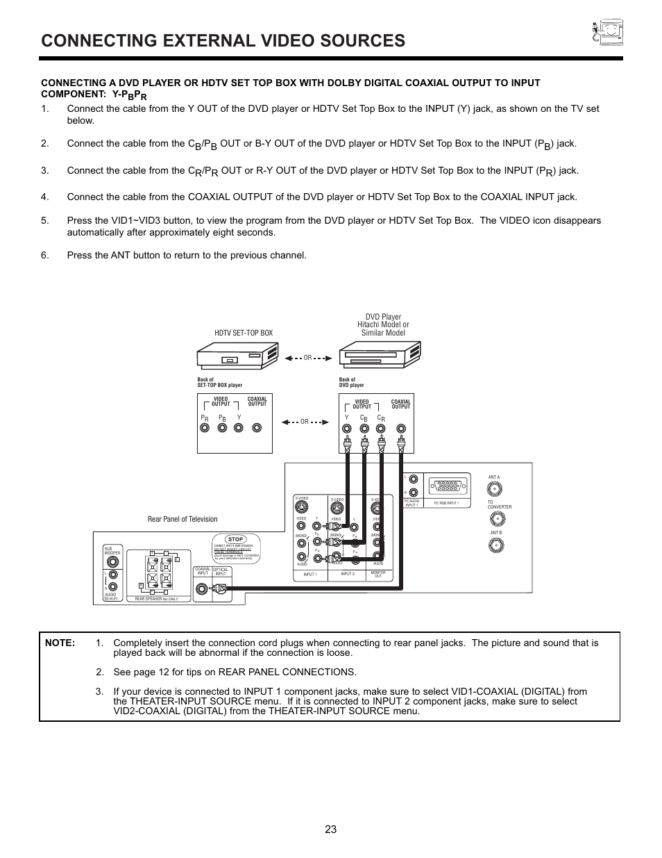 Connecting external video sources, Hdtv set-top box, Dvd player hitachi model or similar model | Rear panel of television | Hitachi 55DMX01WD User Manual | Page 23 / 92