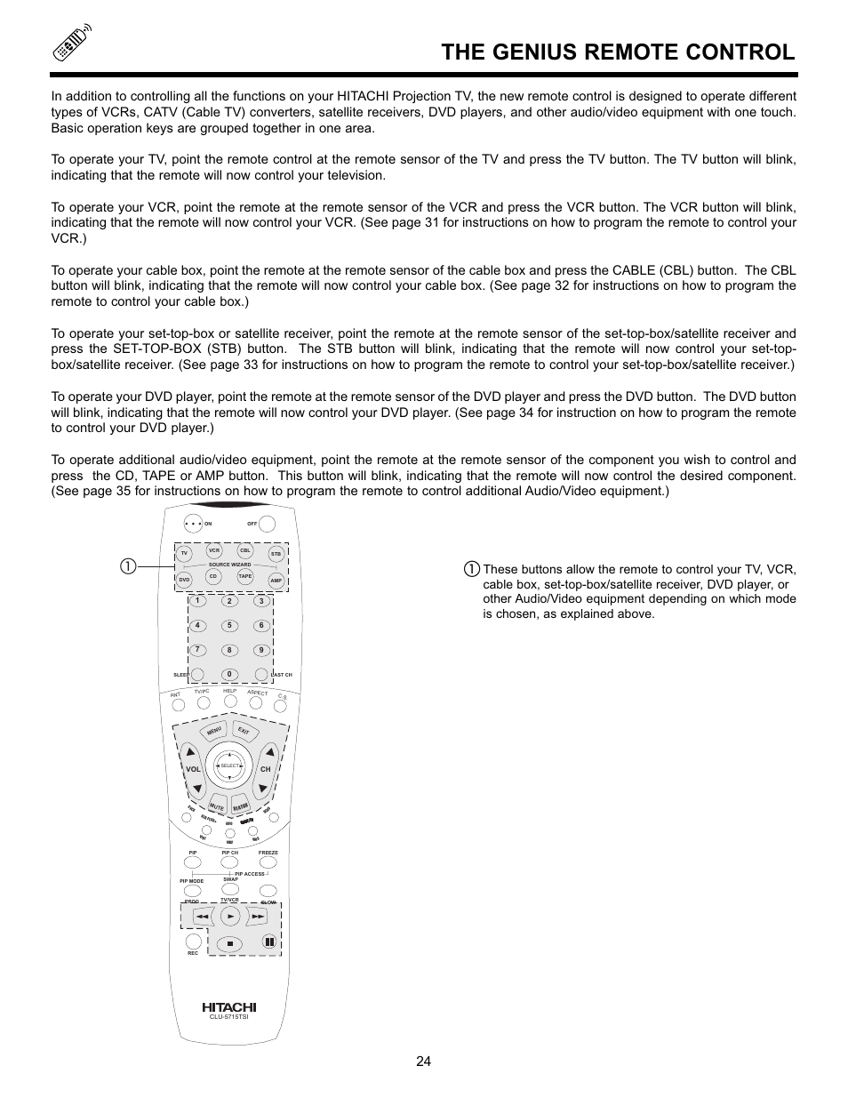 The genius remote control | Hitachi 55DMX01WD User Manual | Page 24 / 92