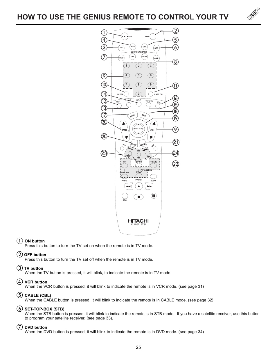 How to use the genius remote to control your tv | Hitachi 55DMX01WD User Manual | Page 25 / 92