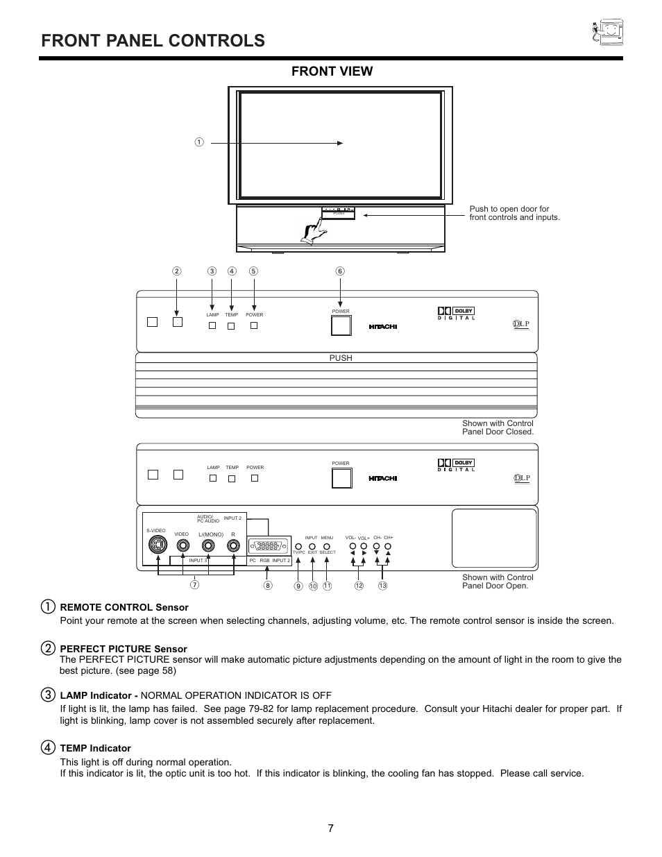 Front panel controls, Front view | Hitachi 55DMX01WD User Manual | Page 7 / 92