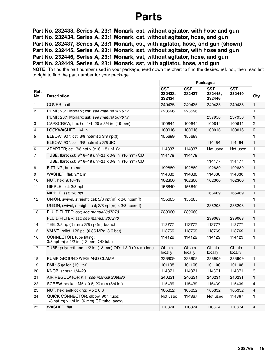 Parts | Hitachi 232437 User Manual | Page 15 / 20