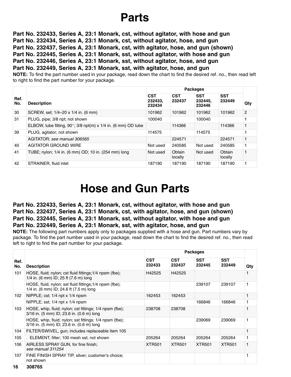 Parts, Hose and gun parts | Hitachi 232437 User Manual | Page 16 / 20