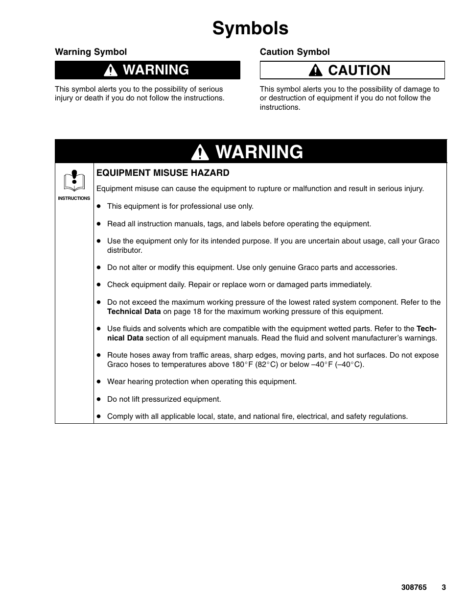 Symbols, Warning, Caution | Hitachi 232437 User Manual | Page 3 / 20